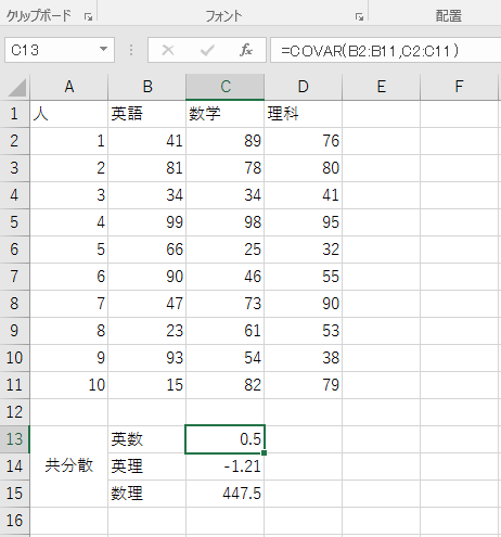 相関係数の意味と公式：具体例から計算方法と求め方を理解しよう（標準偏差と共分散の復習つき）