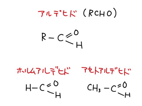 アルデヒドの性質と化合物（ホルムアルデヒドとアセトアルデヒド）