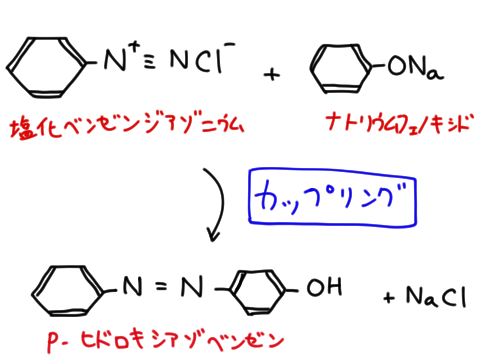 アニリンの性質と製法、塩化ベンゼンジアゾニウムとpヒドロキシアゾベンゼン