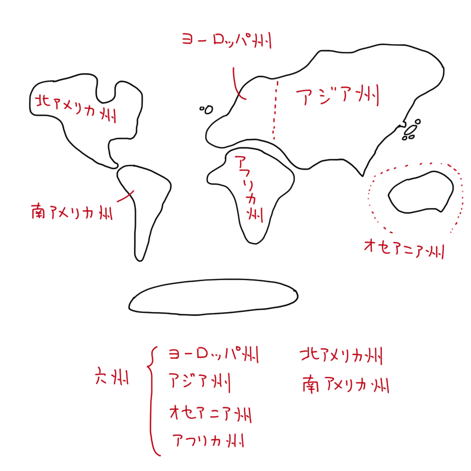 中学地理　世界地図で覚える三つの大洋と六つの大陸と六つの州